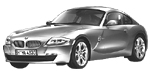 BMW E86 C12D0 Fault Code