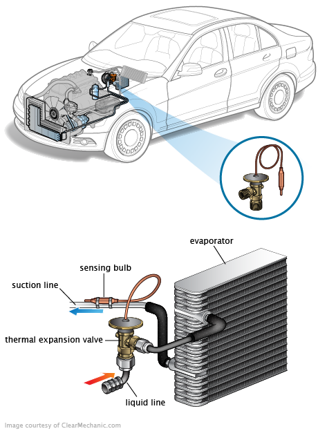 See C12D0 repair manual